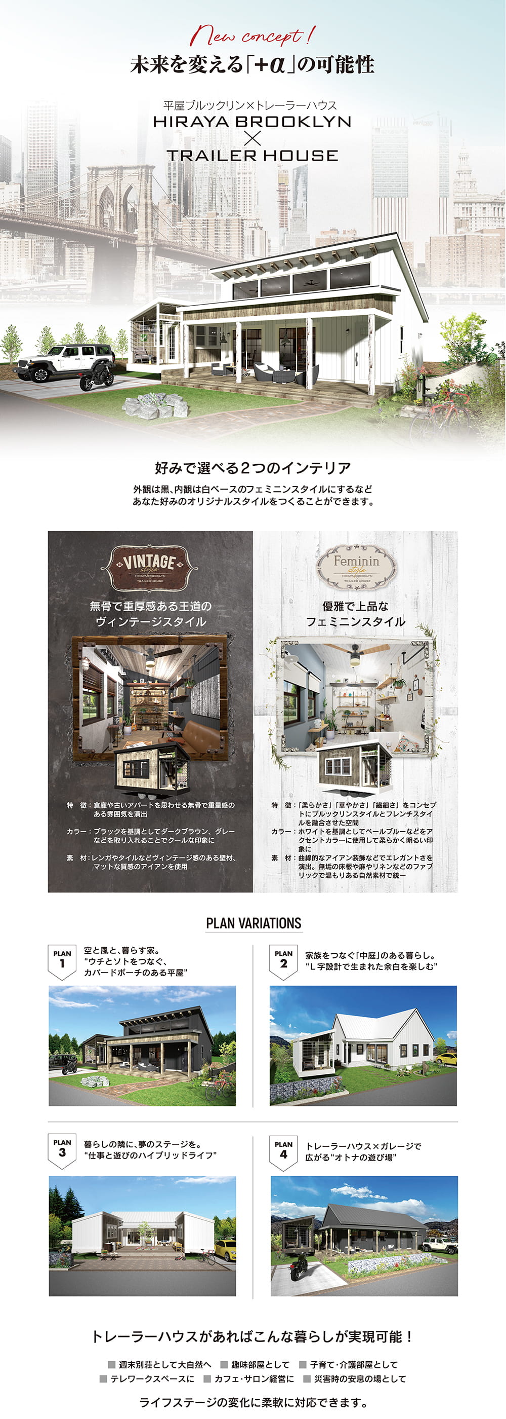 平屋とトレーラーハウスを組み合わせたブルックリンスタイルの住まい提案